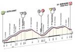 Analyse des Giro-Zeitfahrens: Menchov bergauf unschlagbar, Cunego und Brajkovic mit Teil-Bestzeiten
