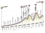 Der Entscheidung erster Teil: Mortirolo heißt der Star der 19. Giro-Etappe