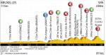 Vorschau Tour de France, Etappe 2: Kampf ums Bergtrikot beginnt in den Ardennen