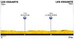 Tour de France, Etappe 2: Mannschaftszeitfahren ber relativ kurze Distanz