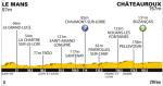 Tour de France, Etappe 7: Klassische Sprintetappe vor dem Zentralmassiv