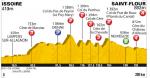 Tour de France, Etappe 9: Ausreier kmpfen an acht Bergwertungen um das maillot  pois