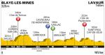Tour de France, Etappe 11: Klare Sache fr die Sprinter am Tag vor den Pyrenen