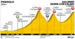 Tour de France, Etappe 18: Agnel, Izoard und die historische Ankunft am Galibier