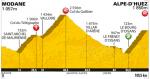 Tour de France, Etappe 19: Kurze letzte Bergetappe nach Alpe-dHuez
