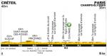 Tour de France, Etappe 21: tour dhonneur fr Evans - Hattrick fr Cavendish?