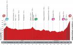 Vuelta a Espaa, Etappe 9: Zweite Bergankunft verspricht mehr Spannung als die erste