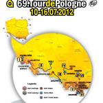 Streckenverlauf Tour de Pologne 2012