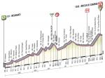 LiVE-Ticker: Giro dItalia, Etappe 7
