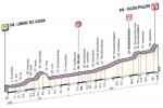 LiVE-Ticker: Giro dItalia, Etappe 16