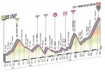 LiVE-Ticker: Giro dItalia, Etappe 20 (ab 10:25 Uhr) - Mortirolo und Passo dello Stelvio an einem Tag