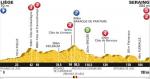 LiVE-Ticker: Tour de France, Etappe 1 - Vorteil fr Fahrer wie Gilbert bei Hgelsprint in Seraing