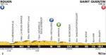 LiVE-Ticker: Tour de France, Etappe 5 - Flachetappe mit schlechter Wettervorhersage