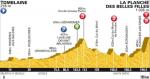 LiVE-Ticker: Tour de France, Etappe 7 - Erste Bergankunft lutet Kampf um den Gesamtsieg ein
