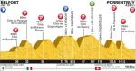 LiVE-Ticker: Tour de France, Etappe 8 - Auf der Jura-Achterbahn in die Schweiz