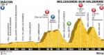 LiVE-Ticker: Tour de France, Etappe 10 - Spannende Abfahrten nach dem Grand Colombier