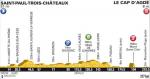 LiVE-Ticker: Tour de France, Etappe 13 - Nationalfeiertag mit berraschungspotential