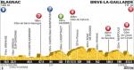 LiVE-Ticker: Tour de France, Etappe 18 - Letzte Chance auf einen Erfolg fr noch 13 sieglose Teams