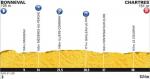 LiVE-Ticker: Tour de France, Etappe 19 - Alle Startzeiten vom finalen Zeitfahren