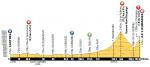 LiVE-Ticker: Tour de France 2013, Etappe 8