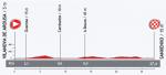 LiVE-Ticker: Vuelta a Espaa 2013, Etappe 1 - Startzeiten des Mannschaftszeitfahrens