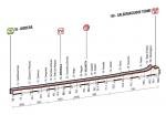 LiVE-Ticker: Giro d´Italia 2014, Etappe 10