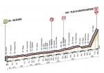 LiVE-Ticker: Giro d´Italia 2014, Etappe 15