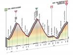 LiVE-Ticker: Giro d´Italia 2014, Etappe 16
