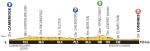 LiVE-Ticker: Tour de France 2014, Etappe 3