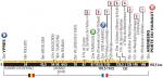 LiVE-Ticker: Tour de France 2014, Etappe 5