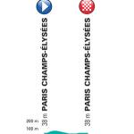 Hhenprofil La Course by Le Tour de France 2014