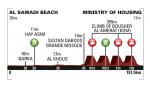 Hhenprofil Tour of Oman 2015 - Etappe 5