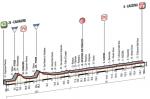 Tirreno-Adriatico, Etappe 2 - Cavendish klarer Favorit für Sprintankunft
