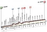 Tirreno-Adriatico, Etappe 3 - Ansteigender letzter Kilometer mit Kopfsteinpflaster