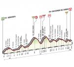 Giro d´Italia, Etappe 9 - Vor dem Ruhetag noch die viertschwerste Etappe des Giro