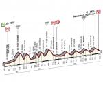 Giro d´Italia, Etappe 11 - Aufregendes Rennen zum ehemaligen Formel-1-Kurs in Imola