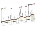 Giro d´Italia, Etappe 14 - Startzeiten des fast 60 km langen EZF