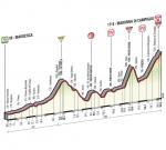 LiVE-Ticker: Giro d´Italia, Etappe 15 - Vor Bergankunft in Madonna di Campiglio der harte Passo Daone
