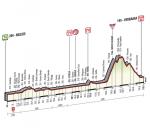 Giro d´Italia, Etappe 18 - Talankunft nach schwerer Kletterpartie am Monte Ologno