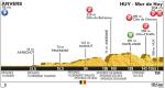 Vorschau Tour de France, Etappe 3 - Eine Kopie des Finales vom Klassiker Flèche Wallonne