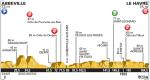 Vorschau Tour de France, Etappe 6 - Windkantengefahr und Steigung direkt vor dem Ziel