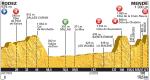 Vorschau Tour de France, Etappe 14 – Nach 5 Jahren wieder über die Côte de la Croix Neuve