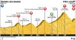 Vorschau Tour de France, Etappe 17 – Wiederholung der Dauphiné-Etappe nach Pra Loup