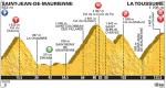 Vorschau Tour de France, Etappe 19 – Mehr als 4000 Höhenmeter bis La Toussuire