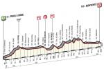 Vorschau Giro d’Italia, Etappe 5 – Die Zeit scheint reif für Kittels ersten Profi-Sieg in Italien