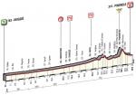 Vorschau Giro d’Italia, Etappe 18 – 240(!) km mit dem extrem steilen Anstieg nach Pramartino