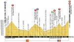Vorschau Tour de France, Etappe 9: Feuerprobe für Froomes Gegner bei Bergankunft in Andorra