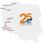 Streckenverlauf Baltyk - Karkonosze Tour 2017