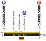 Vorschau & Favoriten Tour de France, Etappe 1: Zeitfahren in Düsseldorf an einem regnerischen Samstag