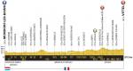 Vorschau & Favoriten Tour de France, Etappe 4: Ist Kittel im zweiten Massensprint schlagbar?